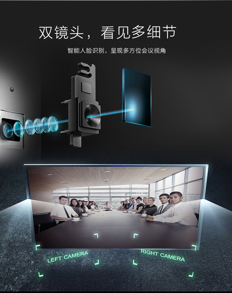 MAXHUB增强版内置双镜头，看见更多细节