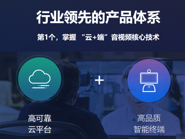 云会议软件哪个好用？