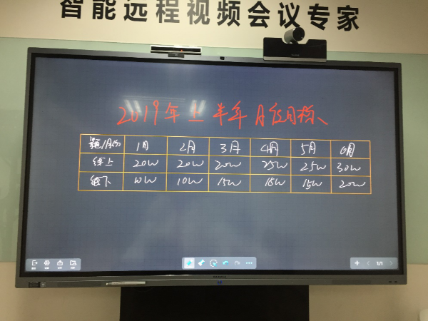 MAXHUB香蕉视频污黄下载之智能表格|香蕉视频首页在线观看智能办公