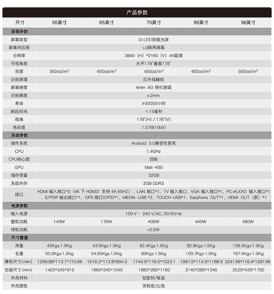 皓丽香蕉视频污黄下载参数