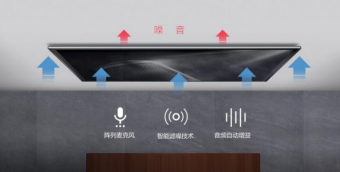 齐力得6阵列麦，8米拾音