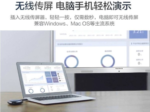 行政小姐姐，MAXHUB一键投屏来帮你会前准备
