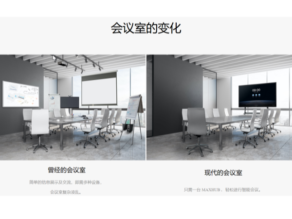 5G时代会议室选择MAXHUB，企业转型升级好帮手！