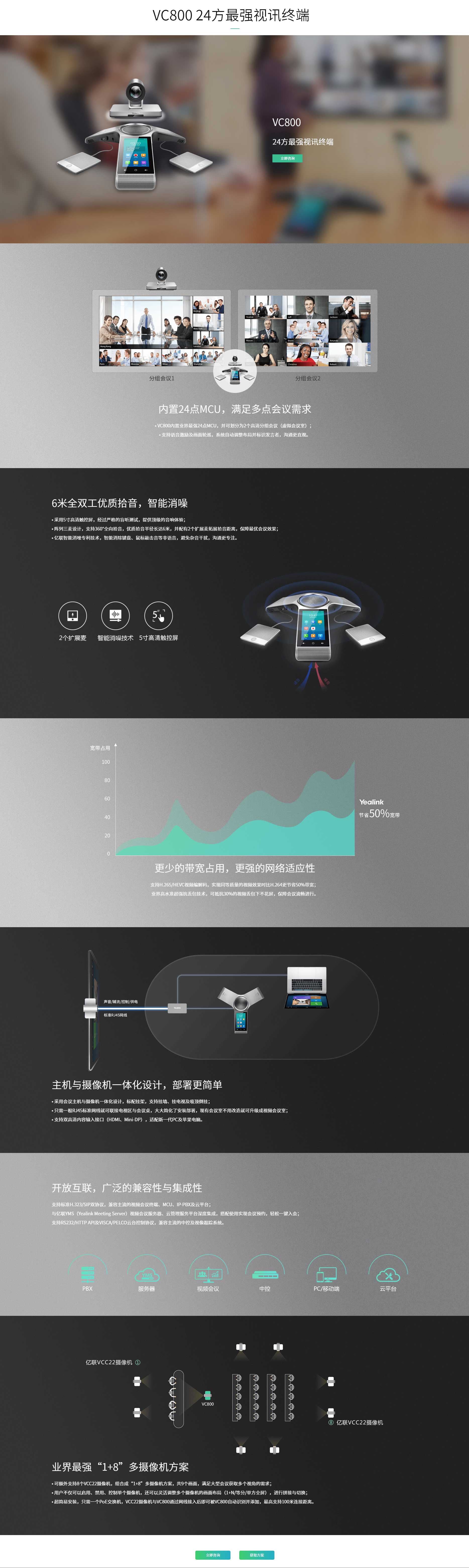 亿联VC800多方视讯终端_香蕉视频免费看污终端设备