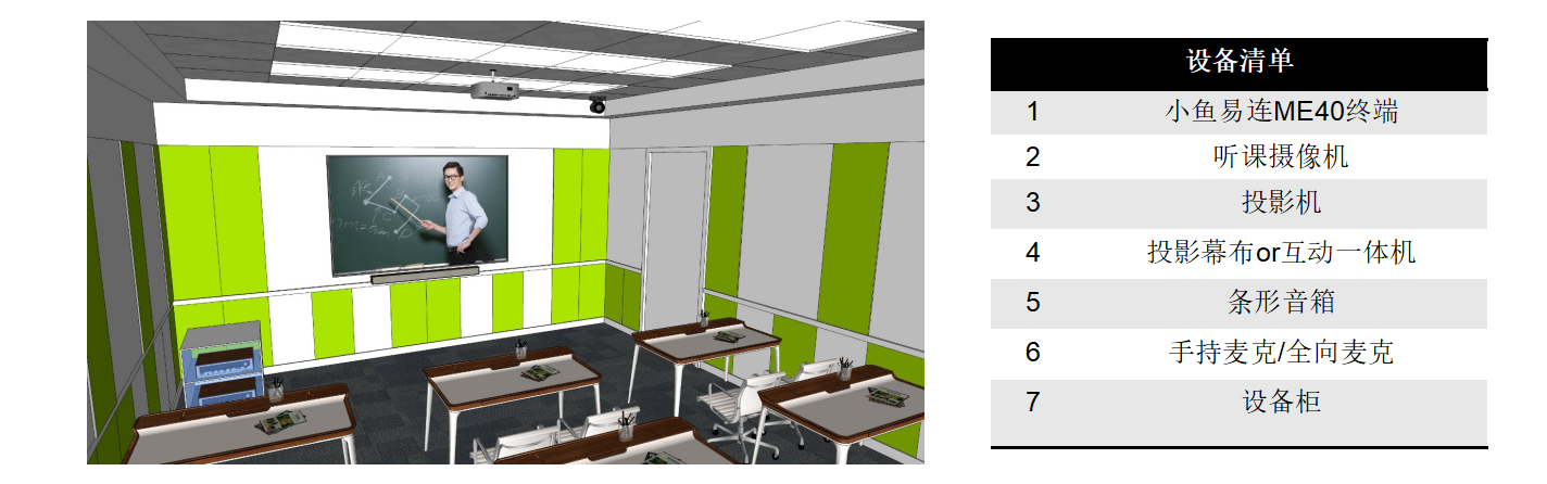 双师课堂听课端部署配置 双师课堂听课端部署配置