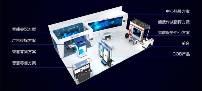 MAXHUB LED将会展出包括智能会议室、党群服务中心、中心场景、智慧零售、广告传媒