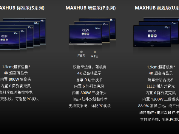 【香蕉视频首页在线观看智能办公】教你如何区分MAXHUB四个版本并正确选择
