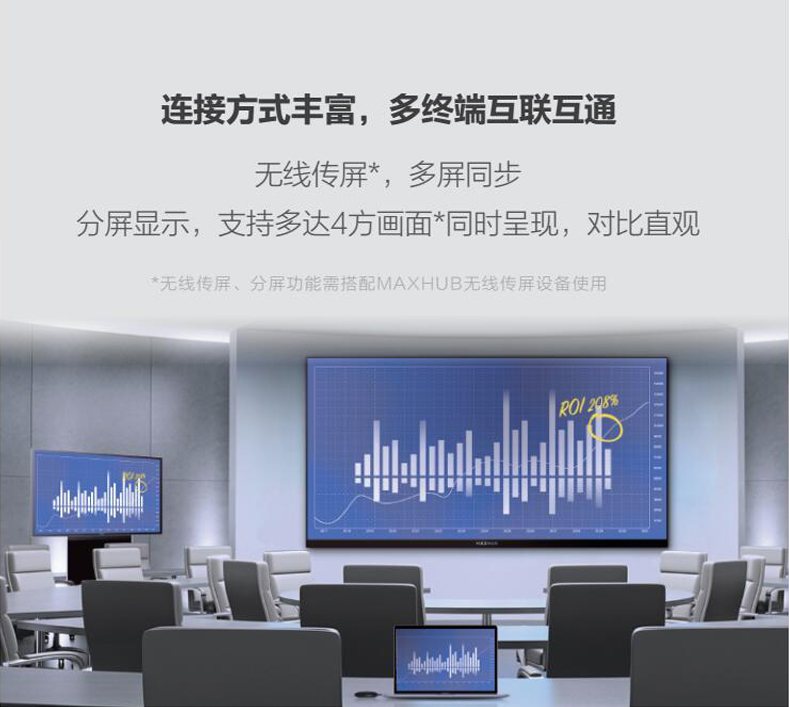链接方式丰富，多终端互联互通