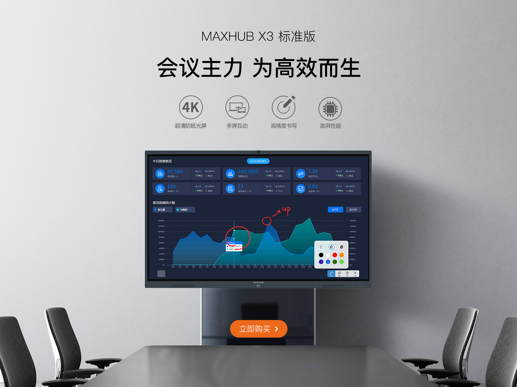 MAXHUB多少钱？MAXHUB价格戳这里了解！